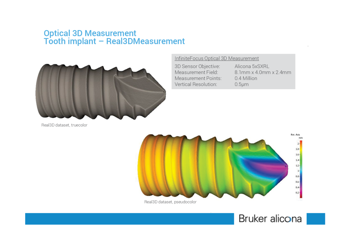 List of exhibitors 2024 2024